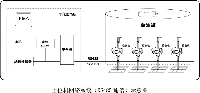 485上位機800.png